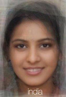 �lkelerin ortalama kad�n tipleri