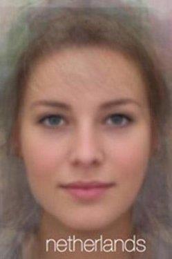 �lkelerin ortalama kad�n tipleri