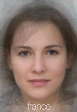 �lkelerin ortalama kad�n tipleri