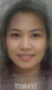 �lkelerin ortalama kad�n tipleri