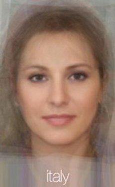 �lkelerin ortalama kad�n tipleri