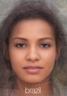 �lkelerin ortalama kad�n tipleri