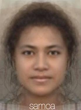 �lkelerin ortalama kad�n tipleri