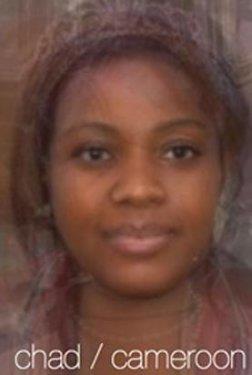 �lkelerin ortalama kad�n tipleri