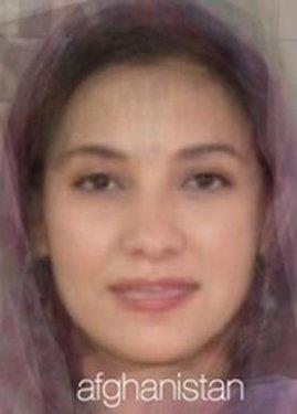 �lkelerin ortalama kad�n tipleri