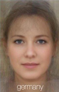 �lkelerin ortalama kad�n tipleri