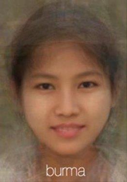 �lkelerin ortalama kad�n tipleri