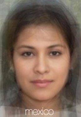 �lkelerin ortalama kad�n tipleri