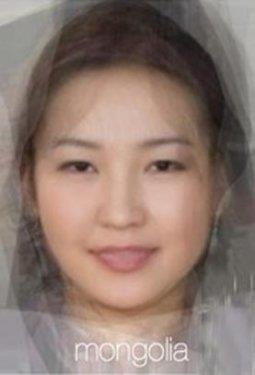 �lkelerin ortalama kad�n tipleri