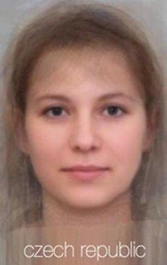 �lkelerin ortalama kad�n tipleri