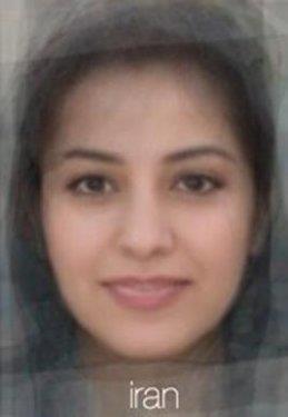 �lkelerin ortalama kad�n tipleri