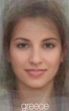 �lkelerin ortalama kad�n tipleri