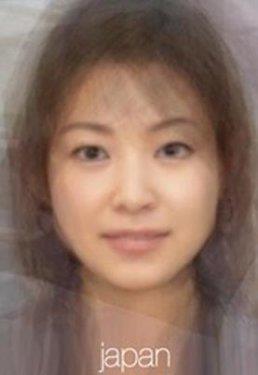 �lkelerin ortalama kad�n tipleri