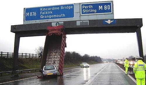 Dnyann en acayip kazalar