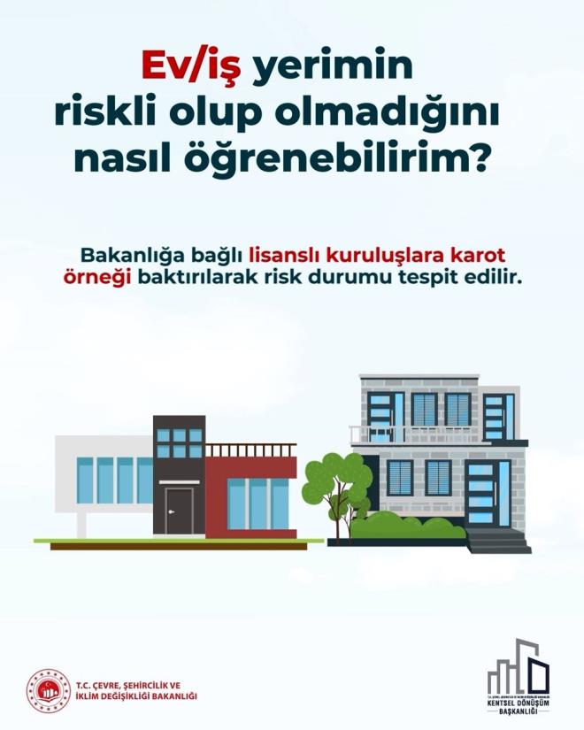 "Ev/i� yerimin riskli olup olmad���n� nas�l ��renebilirim?" sorusu, "Bakanl��a ba�l� lisansl� kurulu�lara karot �rne�i bakt�r�larak risk durumu tespit edilir." diye yan�tland�.
