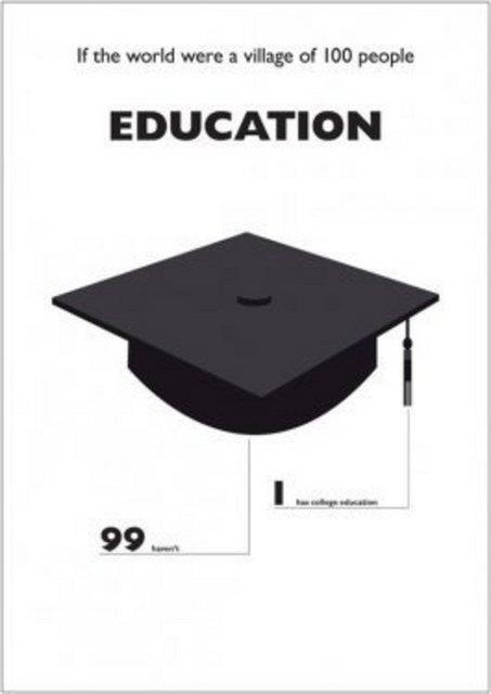 Sadece bir kiinin niversite diplomas olurdu.