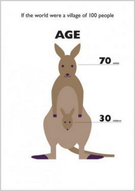 yetikin, 30 ocuk olurdu.