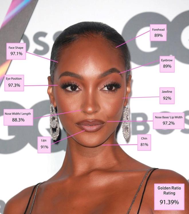 4-JOURDAN DUNN    Yzde 91,39