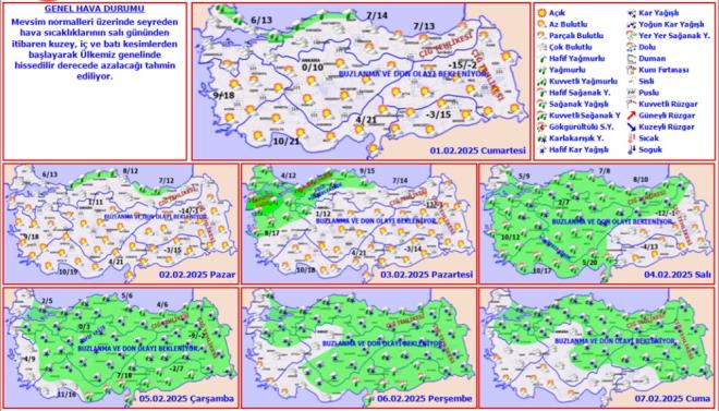 Meteoroloji Genel Mdrlnn haftalk raporlarna gre, mevsim normalleri zerinde seyreden scaklklar Sal gnnden itibaren kuzey, i ve bat  kesimlerden balayarak lke genelinde hissedilir derecede decek.