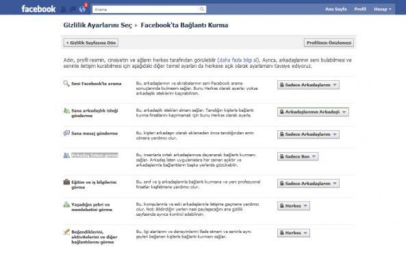 20'nci srada ise siz bir ey yazar yazmaz bunu beenen veya altna yorum yapan arkadalar yer alyor. sterseniz denemesi bedava...