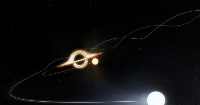 Bu etki nedeniyle Samanyolu'nun ters ynnde dnen galaksiler daha parlak grnyor. Bu durum, dier galaksilerin dn biimini gzlemleyen astronomlar vardklar bulgular konusunda yanltm olabilir.    Shamir, "Eer durum gerekten byleyse, evrenin derinliklerini gzlemlemek iin mesafe lmlerimizi yeniden kalibre etmemiz gerekecek" dedi.