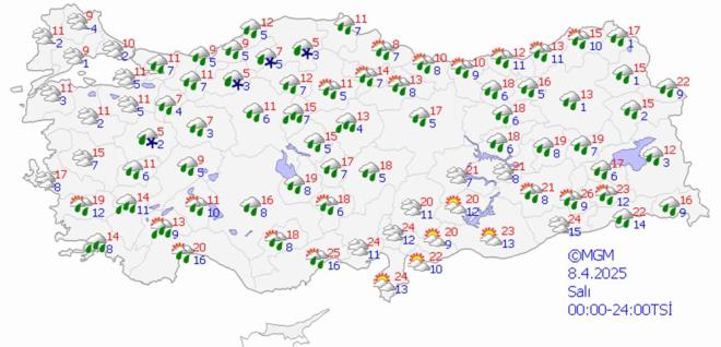 8 NSAN SALI HAVA NASIL OLACAK?