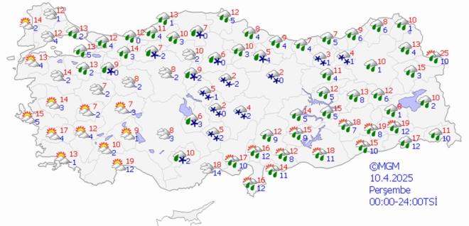 10 NSAN PEREMBE HAVA NASIL OLACAK?