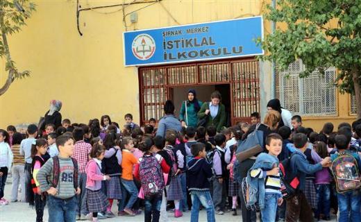 Demokratikleme paketinden sonra Trkiye