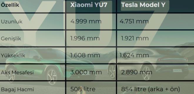 BOYUTLAR VE  HACM: HANGS DAHA FERAH
