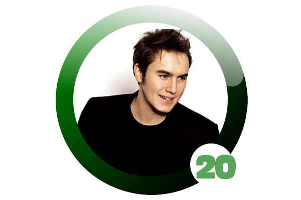 <b> 20. Mustafa Ceceli %6 </b>