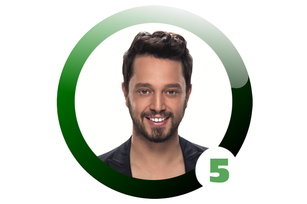 <b> 5. Murat Boz %17</b>