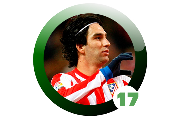 <b> 17. Arda Turan %6 </b>