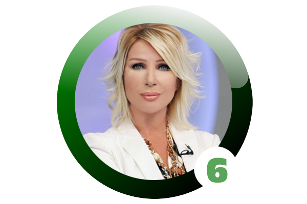 <b> 6. Seda Sayan %16</b>