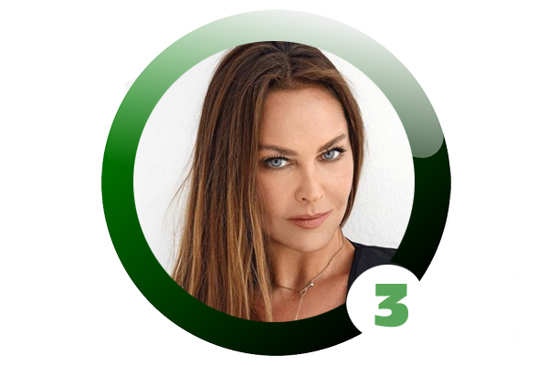 <p>Gvenilir nller podyuma kmak konusundaki en istikrarl isim Hlya Avar ise nc srada.</p>    <b> Hlya Avar %19 ile 3.srada yer ald.</b>