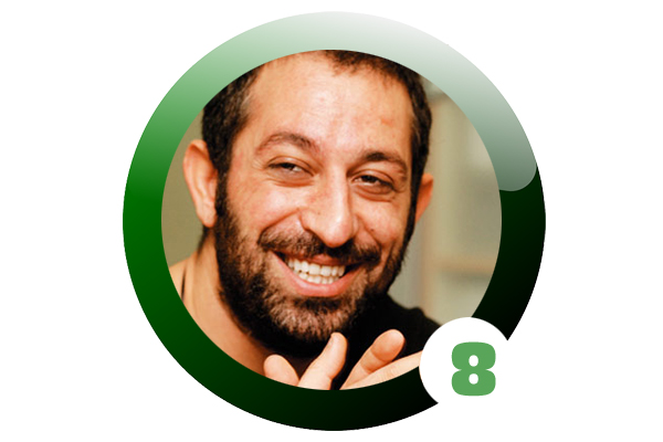 <b> 8. Cem Ylmaz %13</b>