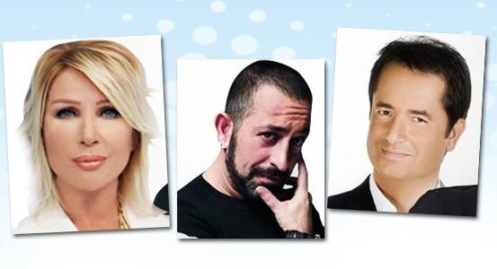 Tketiciler kendi marka tercihlerinde etkili olduunu dndkleri nllerden en fazla  tanesinin ismini belirtmilerdir.