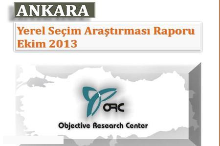 28 Eyll ? 5 Ekim 2013 tarihleri arasnda 7 byk ilede, 10580 denek ile yz yze grlerek gerekletirilen ankette Ankara'daki son durum incelendi.