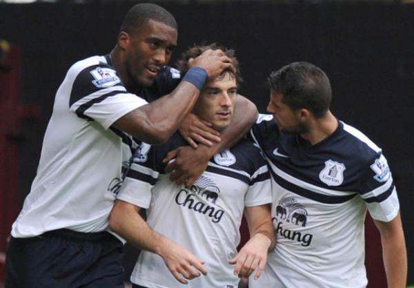 6. Leighton Baines (Everton)