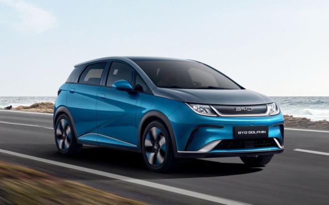 BYD Dolphin: 1.664.000 TL