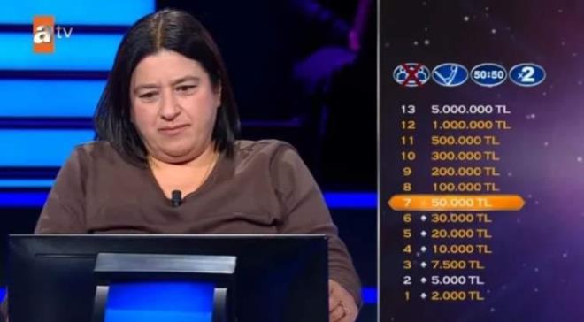 Hollywood yldzyken Monako Prensi'yle evlenip Monako Prensesi olan Grace Kelly, 40. ya gn partisi iin dzenledii grkemli baloda sadece kimleri davet etmitir?