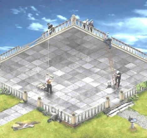 Neresi alt neresi st dersiniz...