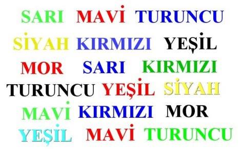 Tabloya bakp renkleri syleyin ama dikkat yazlanlar okumayacaksnz.