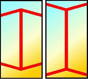 Sizce dik ubuklardan hangisi daha uzun? Cevap: Her ikisi de ayn.