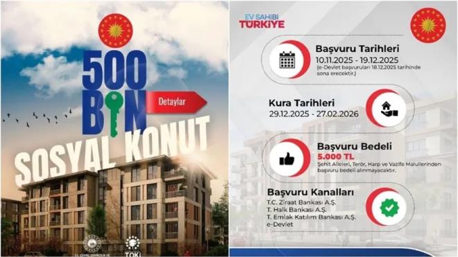 TOK BAVURU SONULARI NE ZAMAN AIKLANACAK?<p>    TOK 500 bin konut iin ina ve ihale sreci 2025 ylnn Kasm ay itibaryla balayacak. Hak sahibi belirlemeleri iin kura ekimi takvimi ise belli oldu.     <p>    Buna gre; TOK kura ekimi 29 Aralk 2025 ? 27 ubat 2026 tarihleri arasnda gerekletirilecek
