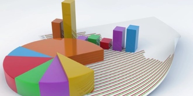 Cumhurba�kan� se�im anketi! Arada u�urum var...