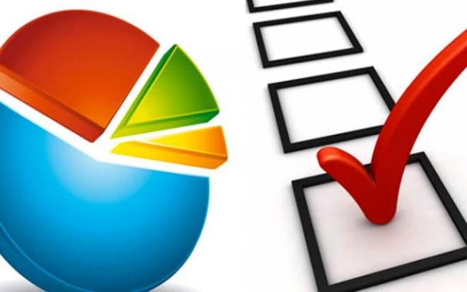 ORC Ara�t�rma 11-13 Ocak 2026 tarihleri aras�nda 26 ilde 2 bin 150 kat�l�mc� ile bir anket �al��mas� yapt�. Yap�lan ankette kat�l�mc�lara genel ba�kanlar�n isimleri tek tek okunup, "Her biri i�in ayr� ayr� be�eni durumunuzu belirtir misiniz?" sorusu y�neltildi. ��te anket sonu�lar�: