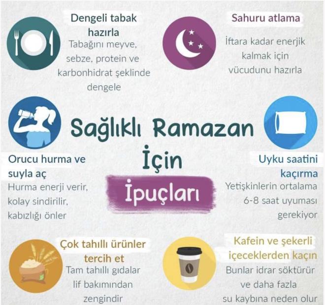 <p><span><strong>SEBZE MEYVE OLDUK�A �NEML�</strong></span></p>    <p><span><strong>Her g�n en az 5 porsiyon meyve-sebze t�ketin. Meyve-sebze t�ketimi, vitamin mineral ihtiyac�n�n kar��lanmas� ve Ramazan ay�nda s�k�a kar��la��la��lan kab�zl�k probleminin �nlenmesi a��s�ndan �nemlidir.c</strong></span></p>