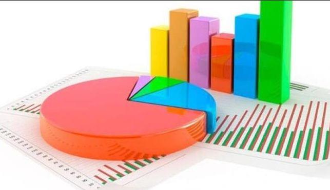 Yap�lan ankette partilerin sahip oldu�u oranlar �u �ekilde: