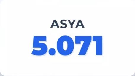 ��TE �OCUKLARA EN �OK KONULAN �S�M!