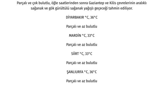 <strong>G�NEYDO�U ANADOLU</strong>